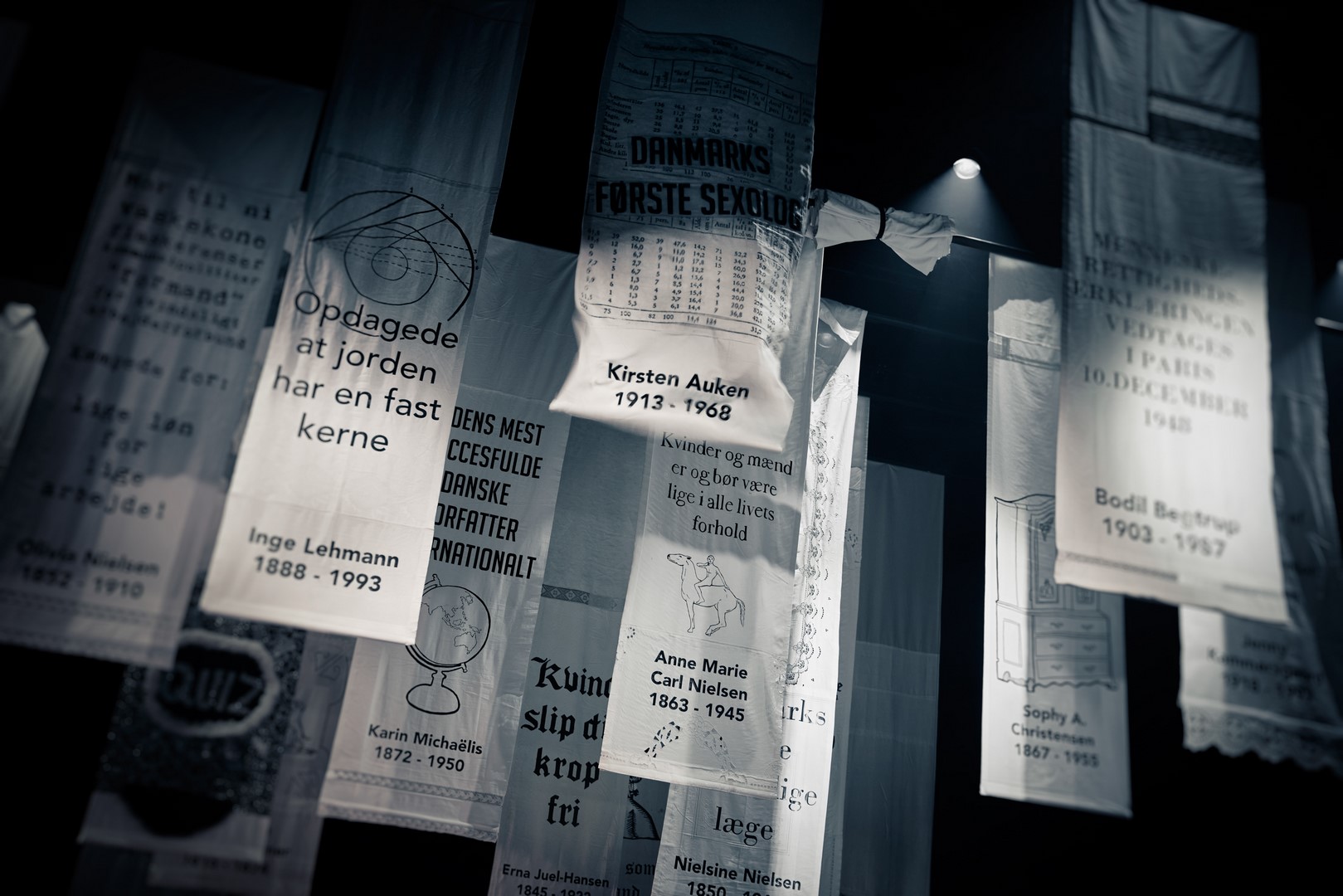 Anmeldelse: Kvinde kend din historie, ODEON (Odense Teater)